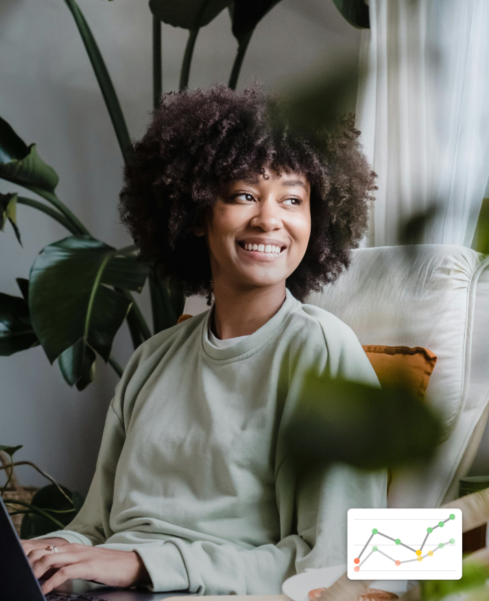 Impact you can see and measure